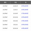 삼성래미안아파트 이미지