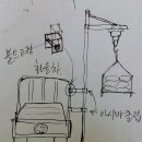 간편하고 저렴한 DIY 크레인 도면 이미지