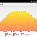 수덕산 이미지