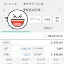 에스엠유통주 이미지