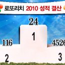 대박로또 이미지
