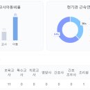 과천대로1길 이미지