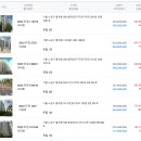 유원아파트 이미지