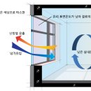 로이필름 네이버블로그