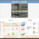 일가자 인력(파주점)