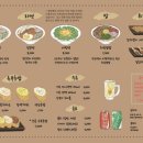 영남맨