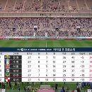 10위 성남FC, 11위 인천유나이티드, 12위 부산아이파크 이미지