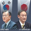 일본의 對韓 수출규제 2년 이미지