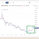 (주)비엠홀딩스 이미지