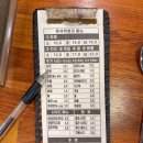 중원-117 | 성남 수진역 근처 떡볶이 맛집 매콤시 즉석떡볶이