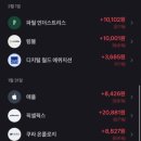 (주)큐어메디칼 네이버블로그