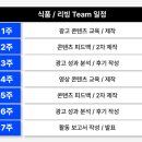 아토모스 서포터즈 마케팅 크루 &#39;아톰&#39; 도전, 7.6:1 경쟁률 뚫고 합격한 후기!