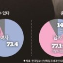 현대주 - 안동시 축제장길 313 | 현대주