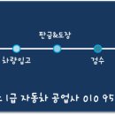 동부카공업사 이미지