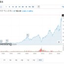 신용익스프레스 이미지