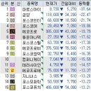 컴퍼니엠케이 이미지