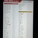 신라스크린골프 이미지