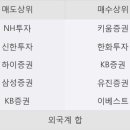 엔케이소프트 이미지