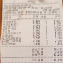 파리바게트 25900원 vs 성심당 33000원 이미지