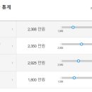 제이제이케터링 이미지