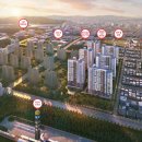 중리지구 이미지