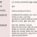 SK매직유통 | [주방 공간의 마침표] 설치 한계를 넘어선 자유, 루미스 인덕션거치대 완벽 피날레✅