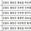 가자렌트카 평창영업소 이미지