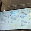 빽다방창동역점