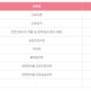 백석대학교 일반대학원 이미지