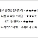 피카소야