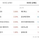 윤성씨에스 네이버블로그