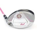 슈퍼맥스 이미지