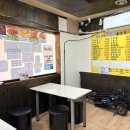 시민옛날통닭 네이버블로그