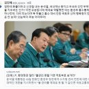 [단독] 尹, 환경장관 질타 "물관리 못할 거면 국토부로 넘겨라" 이미지