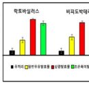 삼광개발