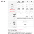 야탑로65번길 이미지