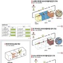 텔레이온 네이버블로그