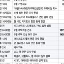 증산-005 이미지