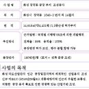 마도산업개발(주) 이미지