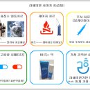 레드성형외과의원 이미지