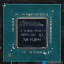 (주)이노베이션 스트림 | [공유] [그래픽카드] GIGABYTE Geforce GTX 1650 gaming OC D5 4GB 후기