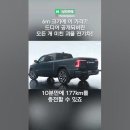 미국의 브랜드 픽업트럭 램 이미지