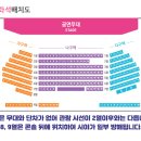 명륜와룡공영주차장 이미지