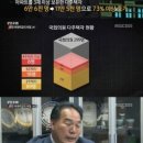 미부동산공인중개사사무소 네이버블로그