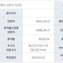 드림타워 이미지