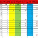 강진-36 이미지