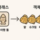 지향개 티스토리