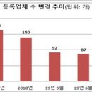농촌사랑상조 이미지