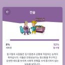 궁물 이미지