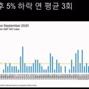 유진철강산업(주)